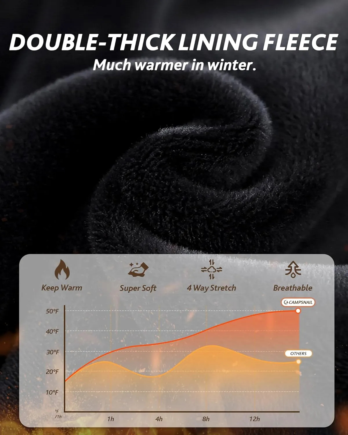 CAMPSNAIL Fleece Lined Leggings Women - Thick Soft High Waisted Black Tummy Control Thermal Warm Velvet Pants for Cold Winter