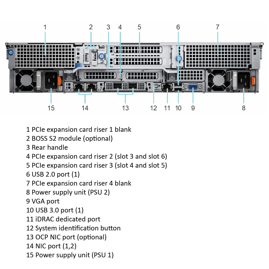 Dell PowerEdge R750xa CTO Rack Server